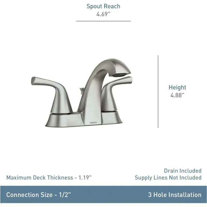 Moen Haber Brushed Nickel Bathroom Faucet