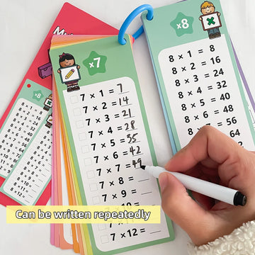 0-12 Times Table Cards