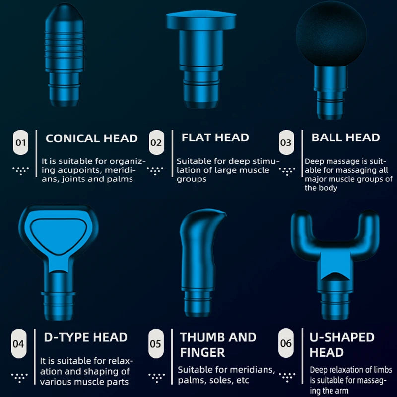 12V Professional Massage Gun