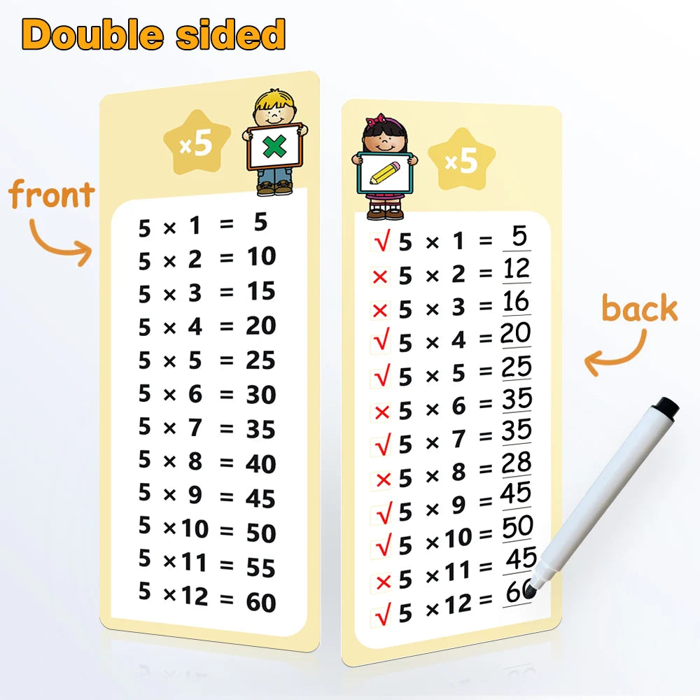 0-12 Times Table Cards